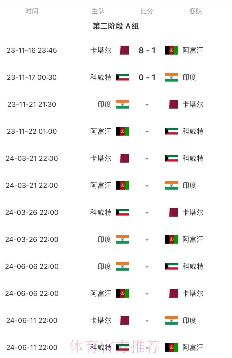 2026世界杯完整赛程今日比赛时间表怎么查 2026世界杯完整赛程今日比赛时间表怎么查