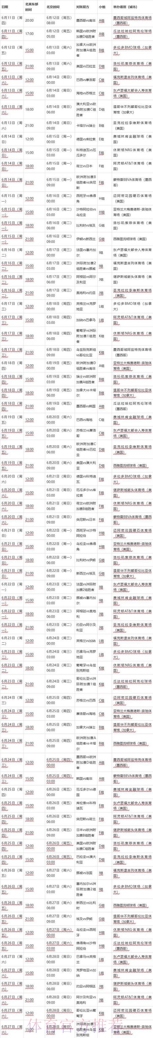 2026世界杯完整赛程今日比赛时间表怎么查 2026世界杯完整赛程今日比赛时间表怎么查