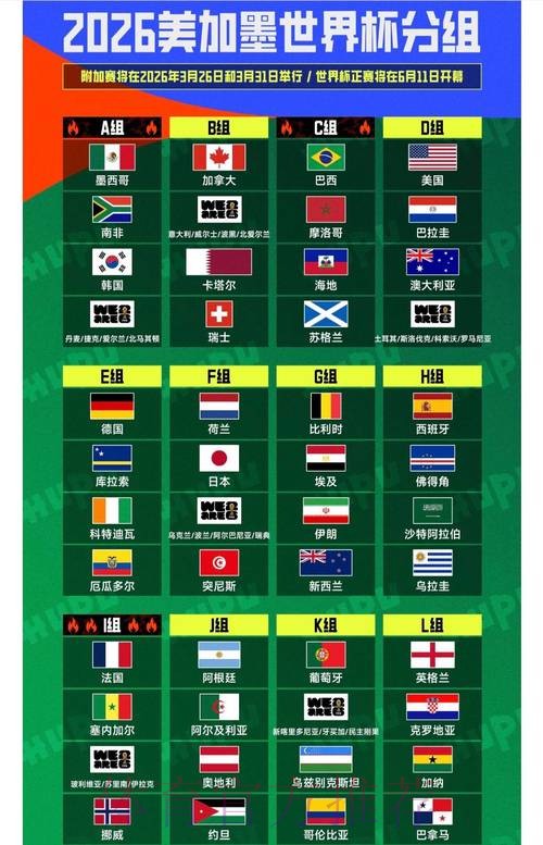 2026世界杯直播一览观看指南怎么看