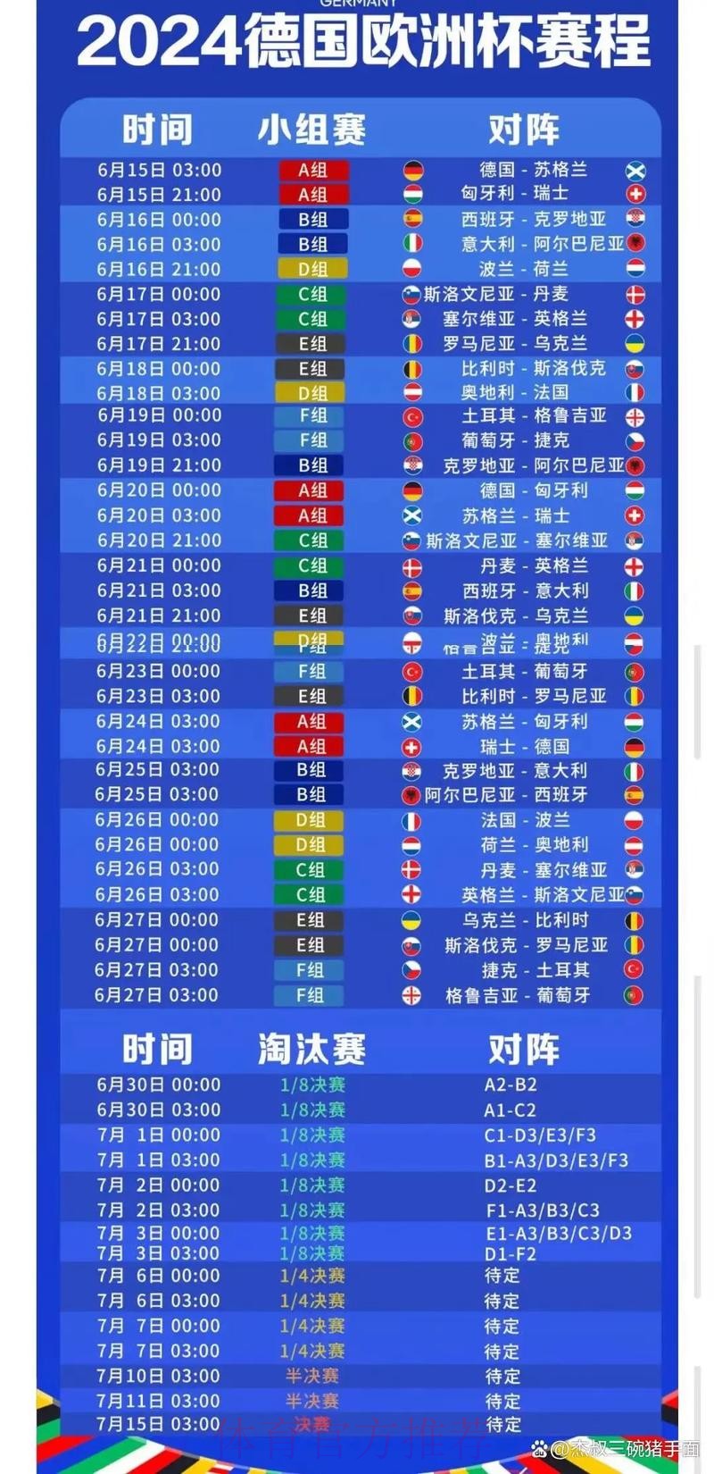 2026世界杯小组赛赛程中国时间观看指南免费观看