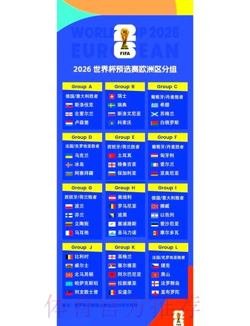 2026世界杯小组赛赛程最新全程直播在哪里看