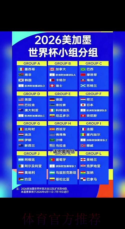 2026世界杯赛程今日完整安排官网入口 2026世界杯赛程今日完整安排官网入口